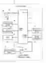 Fig. 01 - Alarm for detecting radiation and/or air pollutants