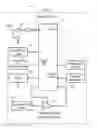 Fig. 02 - Alarm for detecting radiation and/or air pollutants