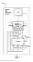 Fig. 02 - Input/output circuits having status indicators aligned with respective terminals