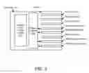 Fig. 04 - Cable management display