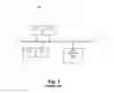 Fig. 02 - DEVICE MANAGEMENT SYSTEM, METHOD AND APPARATUS