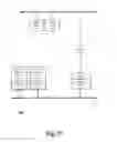 Fig. 19 - DEVICE MANAGEMENT SYSTEM, METHOD AND APPARATUS