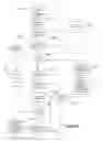 Fig. 07 - METHOD AND SYSTEM FOR REDUCING CONTEXTS FOR CONTEXT BASED COMPRESSION SYSTEMS