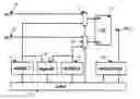 Fig. 01 - Time-to-digital converter with built-in self test