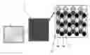 Fig. 01 - REFLECTIVE COLOUR DISPLAY DEVICE