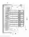 Fig. 09 - REFLECTIVE COLOUR DISPLAY DEVICE