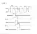 Fig. 04 - Shift register and display device