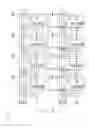 Fig. 07 - Shift register and display device
