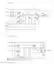 Fig. 32 - Shift register and display device