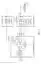 Fig. 02 - DISPLAY HAVING AUTO-OFF FUNCTION BY PERSON INFRARED SENSING