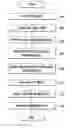 Fig. 01 - MISINPUT AVOIDANCE METHOD FOR MOBILE TERMINAL