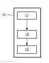 Fig. 01 - Device for placement in front of a display device