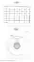 Fig. 07 - RELATIONSHIP INFORMATION DISPLAY DEVICE, RELATIONSHIP INFORMATION DISPLAY METHOD AND RELATIONSHIP INFORMATION DISPLAY PROGRAM