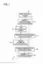 Fig. 02 - Apparatus for extracting changed part of image, apparatus for displaying changed part of image, and computer readable medium