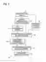 Fig. 09 - Apparatus for extracting changed part of image, apparatus for displaying changed part of image, and computer readable medium