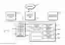 Fig. 01 - INTERACTIVE NETWORKING SYSTEMS