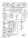 Fig. 07 - INTERACTIVE NETWORKING SYSTEMS