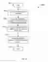 Fig. 06 - DEPTH MANAGEMENT FOR DISPLAYED GRAPHICAL ELEMENTS