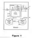 Fig. 02 - Keying consumables to specific devices
