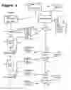 Fig. 04 - Keying consumables to specific devices