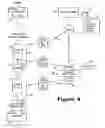 Fig. 05 - Keying consumables to specific devices