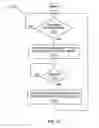 Fig. 28 - 3D GLASSES