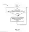 Fig. 32 - 3D GLASSES