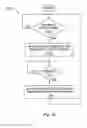 Fig. 43 - 3D GLASSES