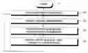 Fig. 01 - Method for presenting an image in a vehicle