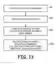 Fig. 09 - OPTO-FLUIDIC MICROSCOPE SYSTEM WITH EVALUATION CHAMBERS