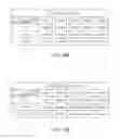 Fig. 07 - DETERIORATION SENSING APPARATUS FOR DISPLAY DEVICE