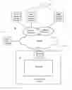 Fig. 01 - Transmission bandwidth and memory requirements reduction in a portable image capture device