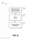 Fig. 07 - High dynamic range video