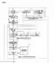 Fig. 02 - Image correction apparatus and image correction method