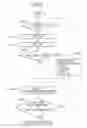 Fig. 06 - Focusing image verifying device