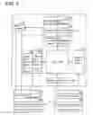Fig. 03 - Lighting device and display device
