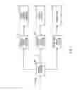 Fig. 02 - Light barrier device and display unit