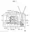 Fig. 02 - Projector with illumination control based on fixation degree