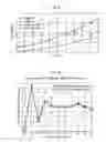 Fig. 06 - Inspection method for lithography