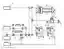 Fig. 01 - Optical interferometer