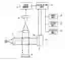 Fig. 01 - Shape measuring method and shape measuring apparatus