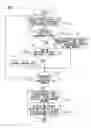 Fig. 08 - Shape measuring method and shape measuring apparatus