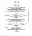 Fig. 05 - Image reader for use in an image forming apparatus, and contamination check method of guide film for the same