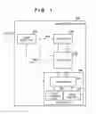 Fig. 02 - Image reading apparatus and method of controlling the apparatus