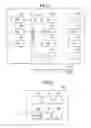 Fig. 03 - IMAGE PROCESSING APPARATUS CAPABLE OF DISPLAYING SHORTCUT KEYS, AND CONTROL METHOD AND PROGRAM THEREFOR