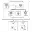 Fig. 01 - Methods and structure for improved presentation of job status in a print server