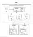 Fig. 02 - Methods and structure for improved presentation of job status in a print server