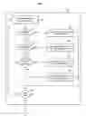 Fig. 04 - Methods and structure for improved presentation of job status in a print server