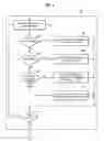 Fig. 05 - Methods and structure for improved presentation of job status in a print server