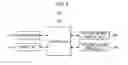 Fig. 04 - Host device to monitor status of image forming apparatus and control method thereof